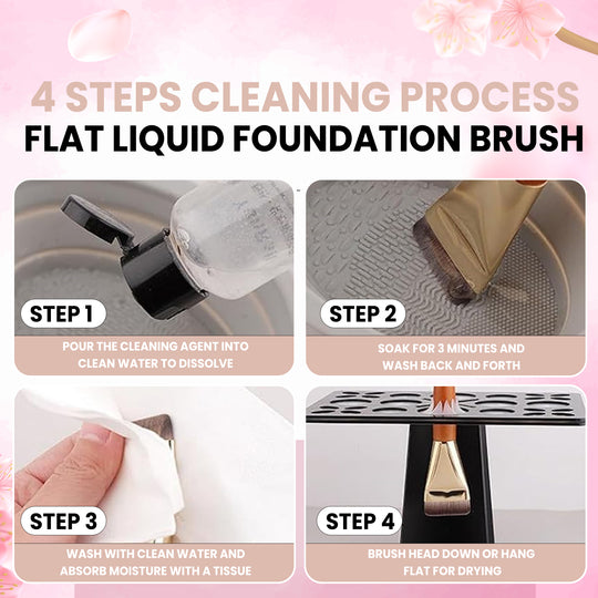 Ultra-Fine Thin Flat Liquid Foundation Brush – Precision Makeup Brush for Smooth, Streak-Free Foundation, Contour & Concealer Application
