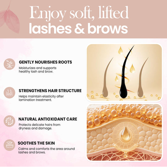 Beautimax Professional Lash Lift Kit – Luxury At-Home Eyelash & Brow Lamination System