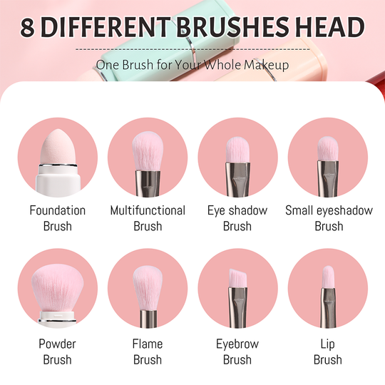 10-Piece Travel Makeup Brush & Sponge Set with Storage Case – Compact Beauty Kit for Eyes & Face
